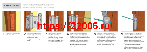 Петля Armadillo (Армадилло) пружинная Aldeghi ALH.100.4 SN мат. никель фото 2 Петля Armadillo (Армадилло) пружинная Aldeghi ALH.100.4 SN мат. никель фото 2