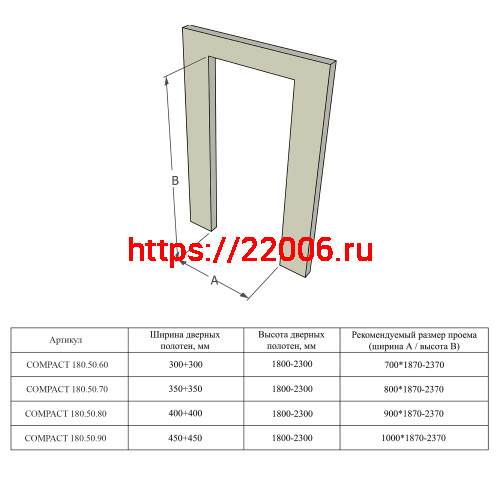 Складная Armadillo (Армадилло) система COMPACT 180.50.70 R INOX прав. фото 2
