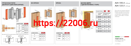 Петля Armadillo (Армадилло) пружинная Aldeghi ALH.100.4 SN мат. никель фото 3 Петля Armadillo (Армадилло) пружинная Aldeghi ALH.100.4 SN мат. никель фото 3