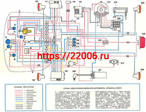 Схема электрооборудования мотоцикла "ИЖ-Планета Спорт" (12v) Схема электрооборудования мотоцикла "ИЖ-Планета Спорт" (12v)